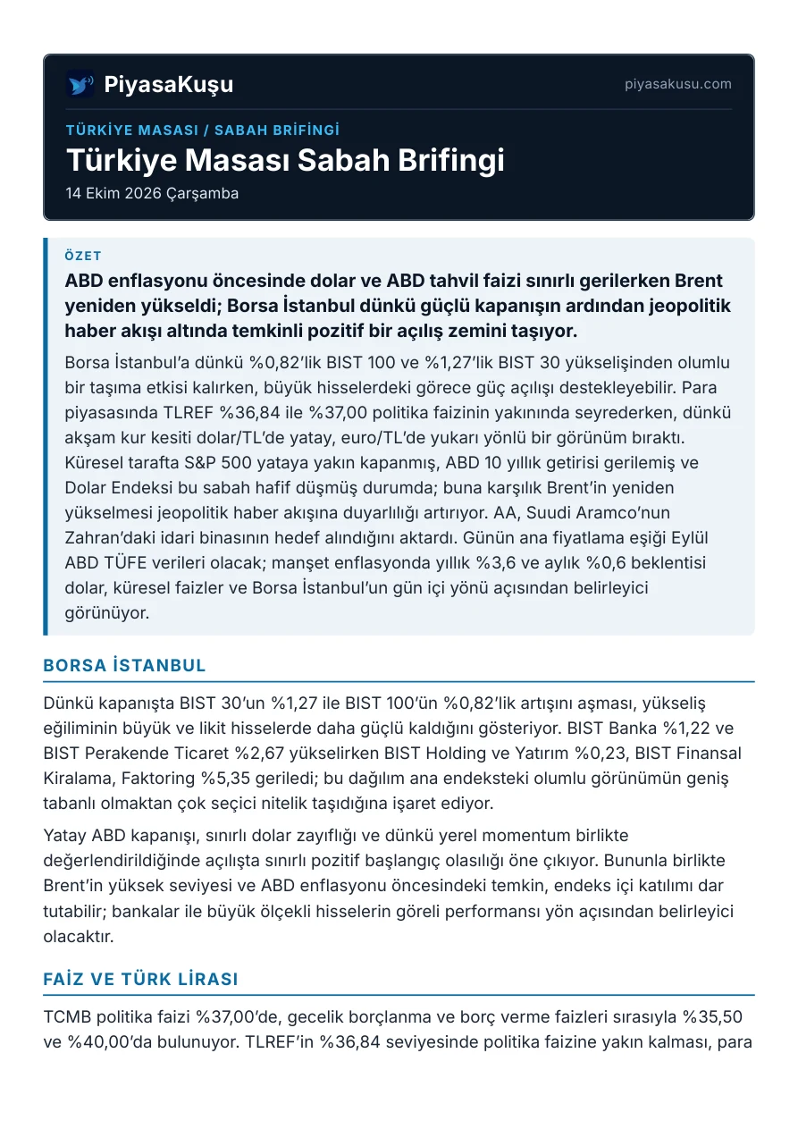 First page of PiyasaKuşu’s Türkiye Desk Morning Briefing dated 14 October 2026.